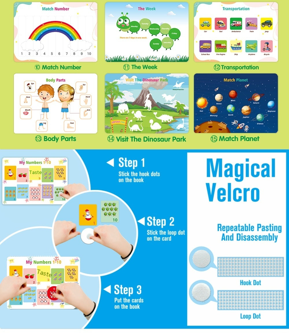 This page shows you how to attach the velcro dots to your cards and pages so your child can play matching games using pictures and words.
