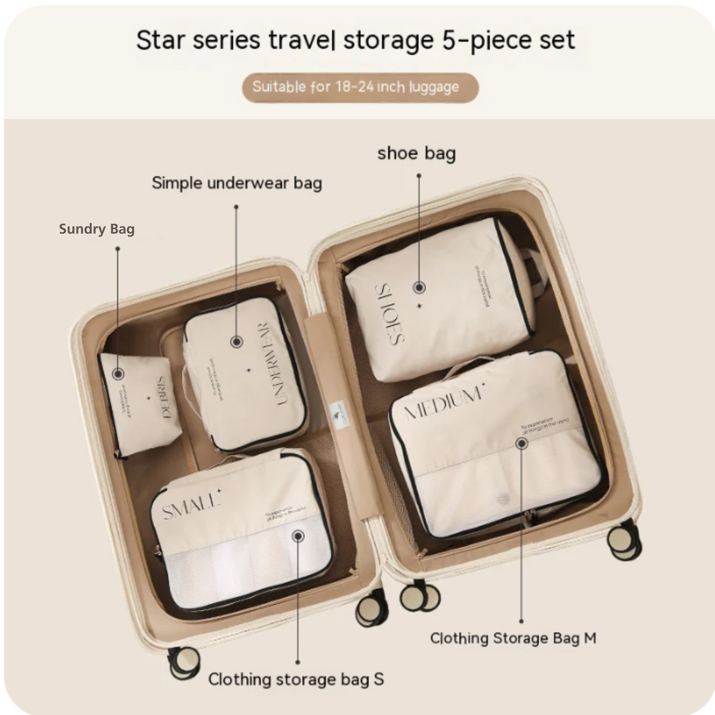 This shows the 5 piece set of packing cubes. this beige/cream set with black writing on is an aesthetically pleasing set of packing cubes. This set includes clothing storage bag in small and medium. underwear bag, shoe bag and sundry bag which can be used for gadgets, cables or make up.