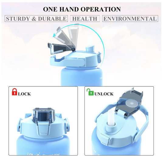 This image is of the top of the blue bottle, showing the locking mechanism of the bottle, it also shows the bottle handle