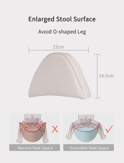 the stool is 23cm by 14.5cm so baby can sit wide legged like they would on a parents hip except using this seaat is less pressure on the parents back